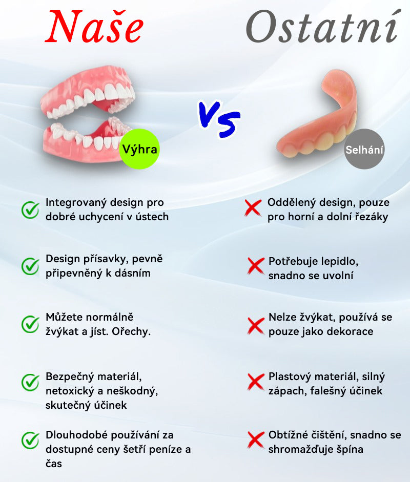 【Platba při doručení📦】𝐁𝐢𝐤𝐞𝐧𝐝𝐚™🦷 𝐒𝐢𝐥𝐢𝐜𝐨𝐧𝐞 𝐑𝐞𝐥𝐢𝐧𝐞 𝐃𝐞𝐧𝐭𝐮𝐫𝐞 𝐒𝐞𝐭 ( ⏰𝐋𝐢𝐦𝐢𝐭𝐨𝐯á 𝐝𝐥𝐨𝐡á 𝐧𝐡𝐨𝐯𝐚 𝐬𝐥𝐚𝐝𝐚 𝐩𝐨 𝟑𝟎 𝐦𝐢𝐧𝐮𝐭)